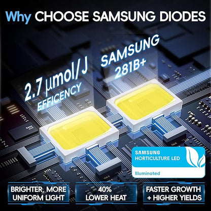 Grow Lights for Indoor Plants, Really Full Spectrum LED Grow Light-Built in UV395nm, with LM218B+ Diodes (544 Pcs),Hd Digital, 4 Modes(Seed Starting, Veg, Bloom, Bloom+), 24H Timing (60W)