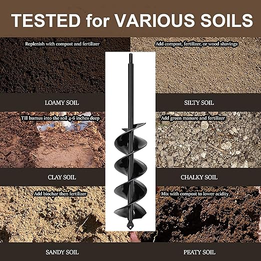 TCBWFY Garden Auger Drill Bit for Planting 3x16.5inch,Total Solid Barrel Extensive Blades,for Planting Flowers Bulbs,Rapid Planter Earth Post Umbrella Hole Digger for 3/8" Hex Drive Drill