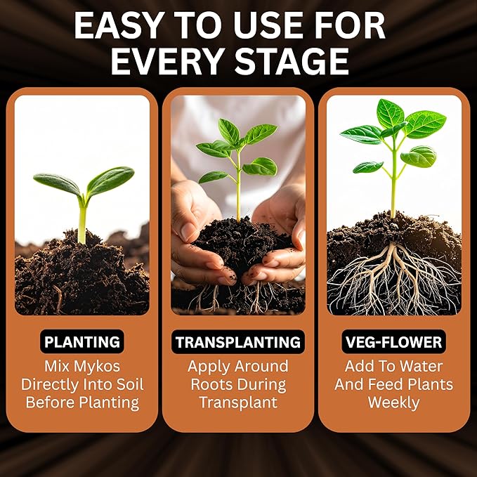 Xtreme Gardening Mykos 100g/3.5oz | Concentrated Mycorrhizal Fungi Root Stimulator for Plants | Organic Mycorrhizae Root Booster for Stronger Roots & Bigger Growth