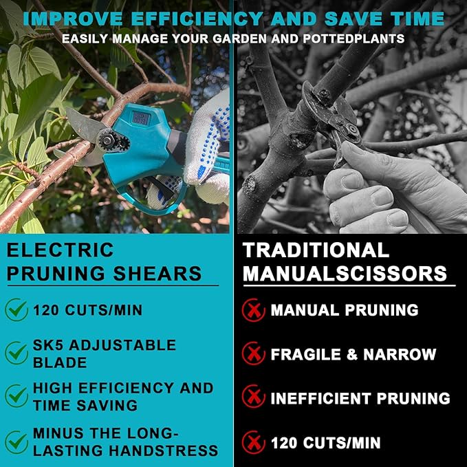 Electric Pruning Shears, Cordless Garden Shears, Branch Pruners with LCD Display, Cutting Diameter 1.2 Inch, Comes with 2 2.0Ah Batteries, Charger and Replacement Blade Set for Gardening Tree Pruning