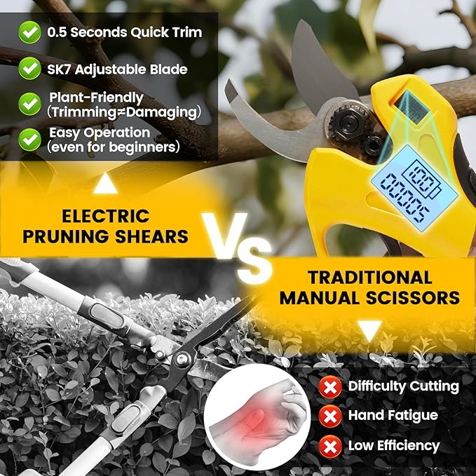 Brushless Electric Pruning Shears Compatible with DeWalt 20V Battery, Cordless Power Pruners for Gardening with LCD Display, 2 Adjustable Cutting, 1.2“ Electric Scissors for Tree Trimming (NO Battery)