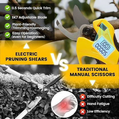 Brushless Electric Pruning Shears Compatible with DeWalt 20V Battery, Cordless Power Pruners for Gardening with LCD Display, 2 Adjustable Cutting, 1.2“ Electric Scissors for Tree Trimming (NO Battery)