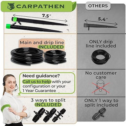 CARPATHEN Adjustable Premium Complete Drip Irrigation System Kit for Garden, Raised Beds with Drip Emitters, 5/16" and 1/4" Irrigation Tubing and Barbed Fittings