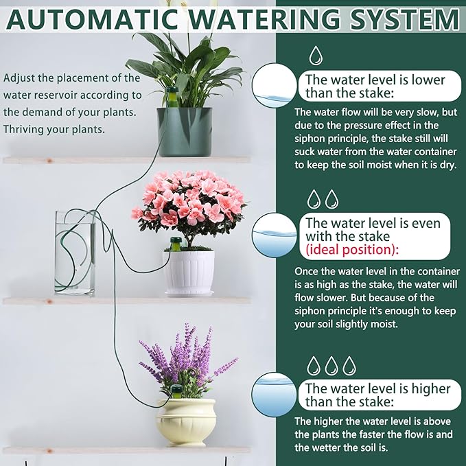 BYDOLL Plant Self-Watering Stakes Automatic Plant Dripper Watering Spikes for Indoor Outdoor Bonsai,Insert Devices for Vacation Garden use,Drip Irrigation System 5 Pack