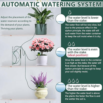 BYDOLL Plant Self-Watering Stakes Automatic Plant Dripper Watering Spikes for Indoor Outdoor Bonsai,Insert Devices for Vacation Garden use,Drip Irrigation System 5 Pack