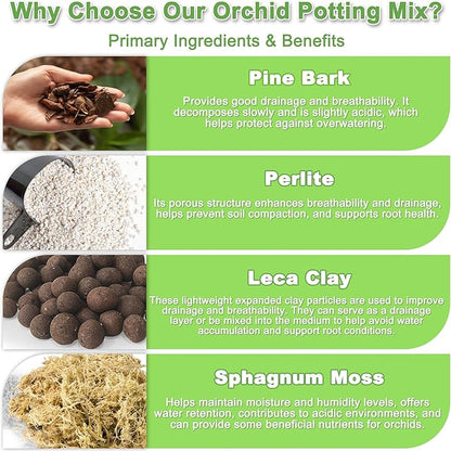 Orchid Potting Mix - 29QT Fast-Draining Soil with Pine Bark, Perlite, Moss & Leca Clay, Breathable Mix for Healthy Roots,Ideal for Repotting & Indoor Orchid Plants
