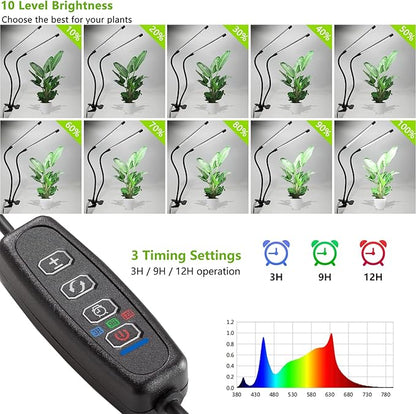 Plant Lights for Indoor Growing,84leds Clip Grow Light, 6500k Grow Lights for Indoor Plants Full Spectrum with Cold Warm Red LEDs,10 Dimmable Levels,Auto On Off Timing 3/9/12h Hrs(2pcs)