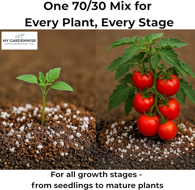 Coco Perlite - Coco Coir Perlite Mix - 70/30 Growing Media - Hydroponic, Indoor & Outdoor, Grow Bags & House Plants (30 quarts - 1 cu ft)