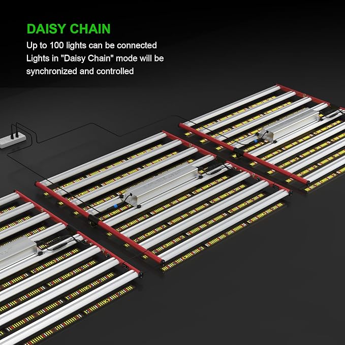 AGLEX 800W LED Grow Lights, Full Spectrum Grow Light with UV IR, Daisy Chain Plant Bar Style Grow Light Foldable & Dimmable for Indoor Growing Commercial Hydroponic Growing Lamp 6x6ft Core Coverage