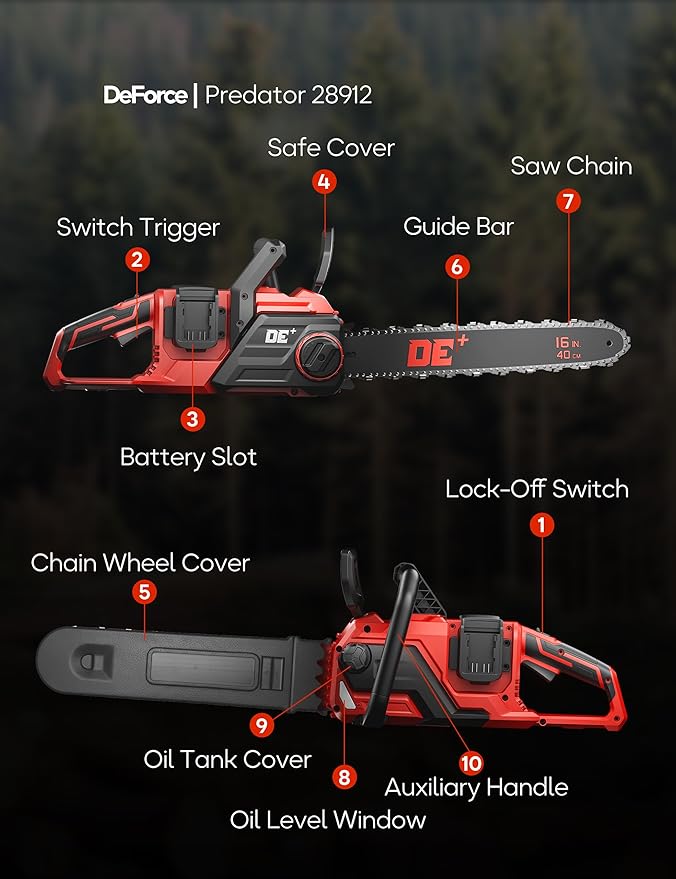DeForce 16" 36V Cordless Electric Chainsaw, for Milwaukee M18 18V Batteries, Brushless Battery Powered Chain Saw, with Auto Oiler, Handheld Chainsaw for Wood Cutting Tree Pruning(Bare Tool Only)