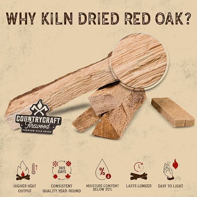 8" Kiln-Dried Red Oak Cooking Wood, 10 lbs – Sustainably Sourced Firewood and BBQ Wood for Ooni, Gozney, Grills, Smokers & Solo Stove – Includes 2 Firestarters – Made in The USA
