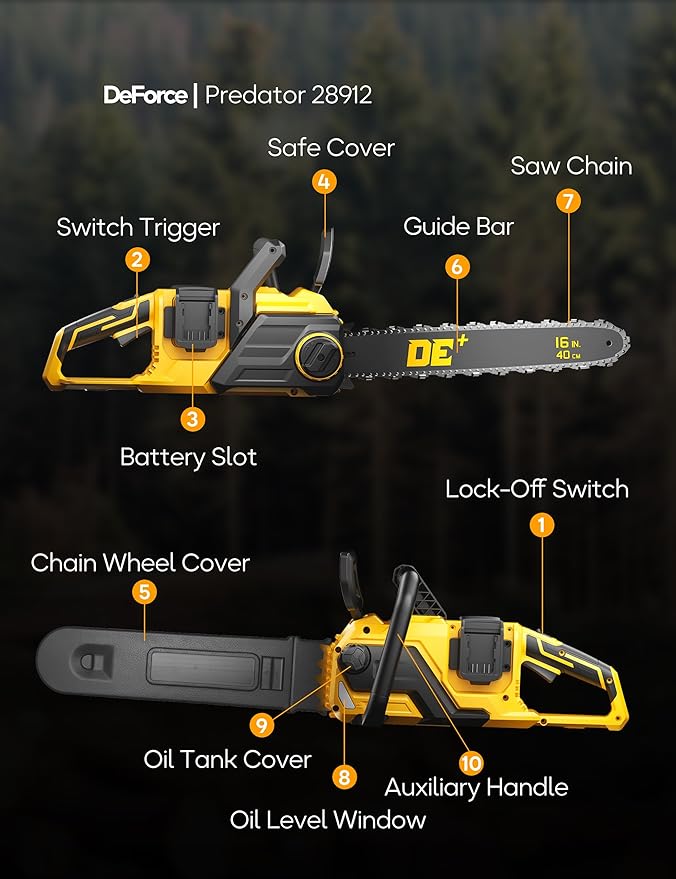 DeForce 16" 40V Cordless Electric Chainsaw, for DeWalt 20V Max Batteries, Brushless Battery Powered Chain Saw, with Auto Oiler, Handheld Chainsaw for Wood Cutting Tree Pruning(Bare Tool Only)