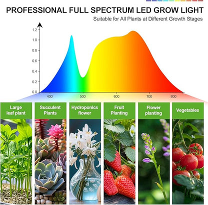 FECiDA Sunlight Plant Grow Light with Tripod Stand, 25 Watt Grow Lights for Indoor Plants, Seed Starting, Daisy Chain Function, Plug and Play, 24"-64" Height Adjustable