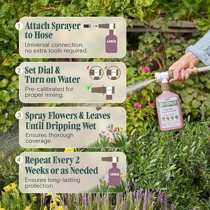 Organic Fungicide—Roses & Flowers, 16oz Ready-to-Spray | Stops Powdery Mildew, Black Spot, Rust, Blight | Bacillus amyloliquefaciens F727 | Pet-Safe, Pollinator-Friendly Garden Disease Control