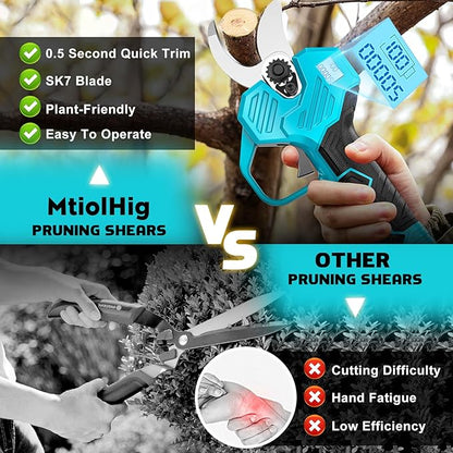 Cordless Electric Pruning Shears: 1.5-2 Inch Portable Pruning Shears Compatible with Makita 18V - Garden Pruners Tool with LCD Display