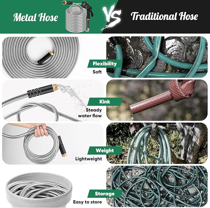 Garden Hose 100ft, Heavy Duty Stainless Steel Water Hose with 10 Functional Nozzles, No Kink, Lightweight and Flexible, Easy to Use and Store, Strong and Sturdy, Suitable for Yard and Lawn1
