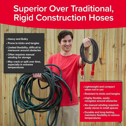 Pocket Hose Copper Head UV w/Pocket Pivot, Expandable Garden Hose 50 FT w/10 Pattern Thumb Sprayer AS SEEN ON TV 650psi 3/4in Ultra-Light Solid Copper Anodized Aluminum Fittings No-Kink No-Lead