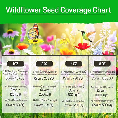 NatureZ Edge Wildflower Seeds Mix – 2 Oz, 85,000 Seeds, 35 Variety Perennial & Annual Flower Seeds to Plant Outside, Bulk Wildflower Seeds, Wild Flower, Semillas de Flores