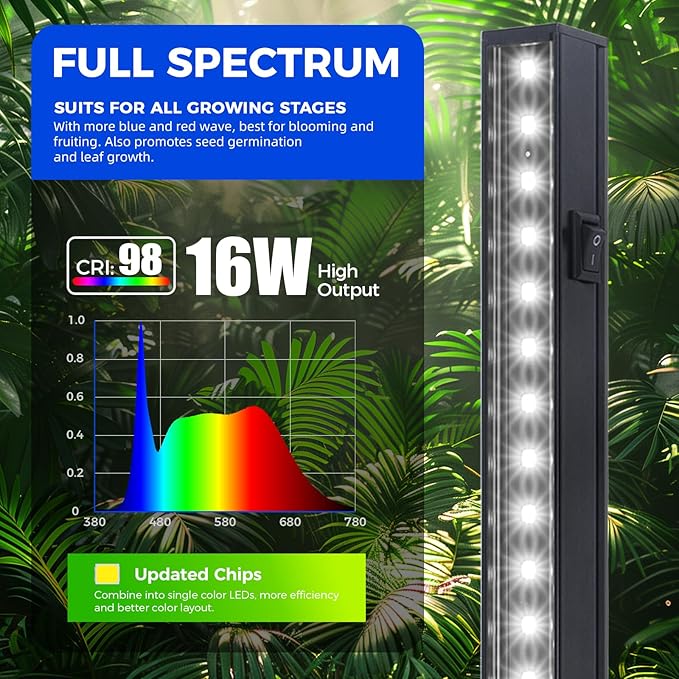 Barrina T5 Plant Lights for Indoor Growing, 3FT 128W (8 X 16W) Led Grow Light with Magnetic Design, Full Spectrum Grow Light Strip with Black Cover, Plug and Play, 5000K, 8 Packs