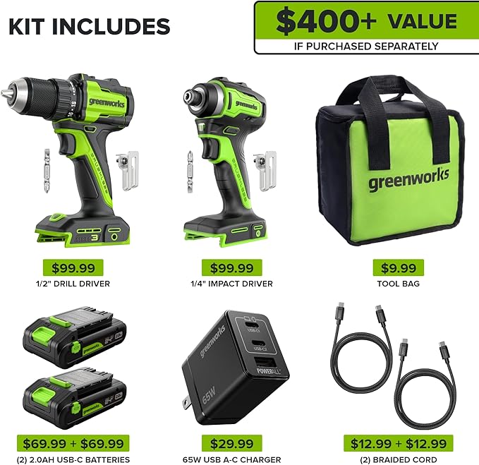Greenworks 24V Cordless Brushless 400 in-lbs Drill/Driver+1950 in-lbs Impact Driver Combo,High Torque, Lightweight, (2) 2.0Ah USB-C Batteries(12,000mAh Power Bank) and 65W USB-C Fast Charger(3-Port)