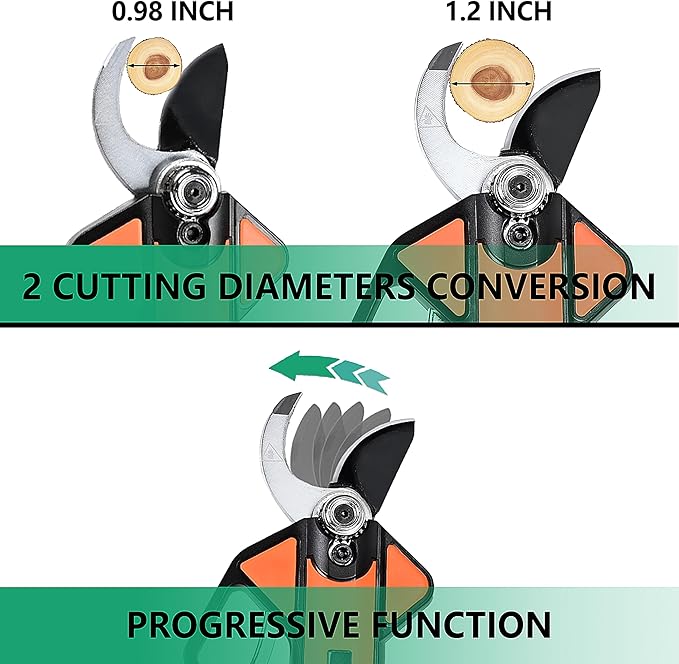 Cordless Electric Pruning Shears with LCD Display, 16.8V Brushless Motor, 1.2" Adjustable Cutting Diameter, 2×2600mAh Rechargeable Batteries, SK5 Rust-Resistant Blade, Garden Tree Branch Cutter