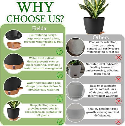 Self Watering Pots for Inoor Ourdoor Plants 10/9/8/7/6.5 Inch Plastic Planters with Drainage Holes & Water Level Indicator, Decorative House Flower Nursery Planting Pots with Saucers (Black)