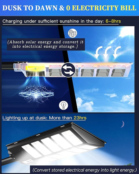 Gefolly SL-5200W Solar Street Lights Outdoor, 520000LM Commercial Parking Lot Light, 6500K Dusk to Dawn IP67 Security Flood Lights Motion Sensor Led Lamp for Basketball Court, Road, Yard