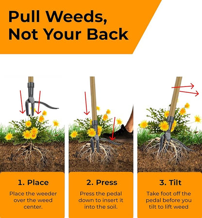 Stand Up Weed Puller Tool with Long Handle - Dandelion Weeding Tool, No More Bending