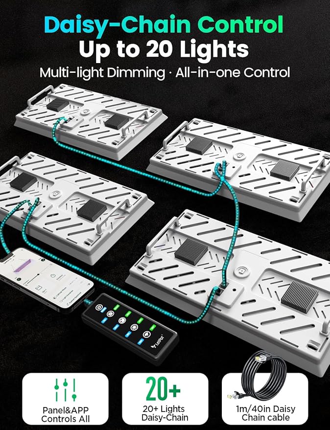 LETPOT 100 Watt (Max 120W Output) Grow Lights for Indoor Plants Full Spectrum, Smart APP, 8-Level Adjustable Light, Hanging & Standing, 270° Foldable, 360° Rotation, 2x3,3x4,18000 Lumens, High ppfd