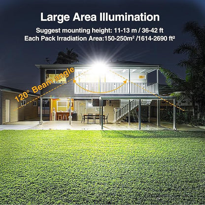 Onforu 200W LED Flood Lights Outdoor, 18000LM Bright Security Light, IP66 Waterproof Outdoor LED Lights, 6500K Daylight White Floodlight for Garage, Yard, Garden, Stadium, Playground, Arena(2 Pack)