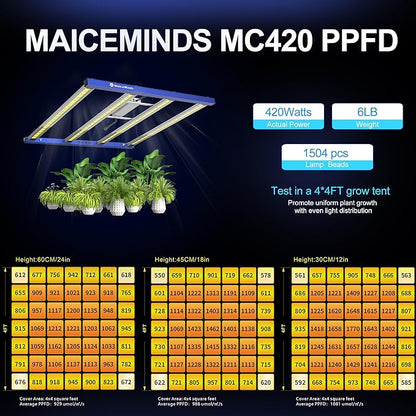 420W Led Grow Lights for Indoor Plants Full Spectrum Foldable and dimmable LED Grow Lights Daisy Chain 4x4/5x5ft Coverage Bar Style Growing Lamp for Indoor Plants