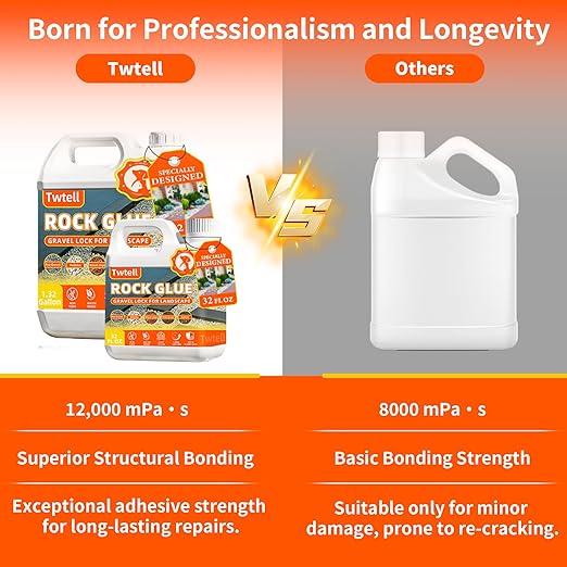 Mulch Glue, 32OZ Rock Glue for Landscaping, Gravel Binder & Decomposed Granite Stabilizer, Non-Toxic Weather-Resistant Safe Mulch Lock Gravel Stabilizer for Paths, Patios & Garden Borders