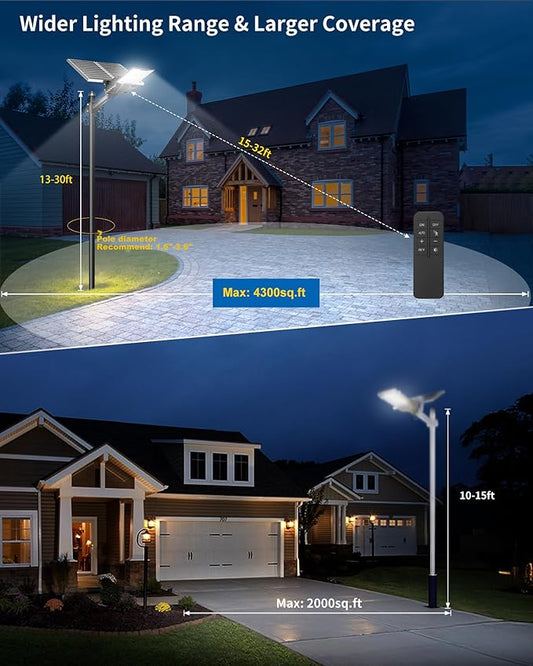 Ofuray OL-18000W Solar Street Lights Outdoor,60,000Mah High Power Solar Security Flood Lights Parking Lot Lights Commercial Dusk to Dawn,IP67 6500k Led with Remote for Street,Court,Barn