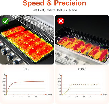 Brand-Man 6 Burner Propane Grill with Infrared Sear Side Burner & Porcelain-Enameled Cast Iron Grate and Plate, Cabinet Style Gas BBQ Grill with Side Table for Barbecue Grilling & Backyard Cooking