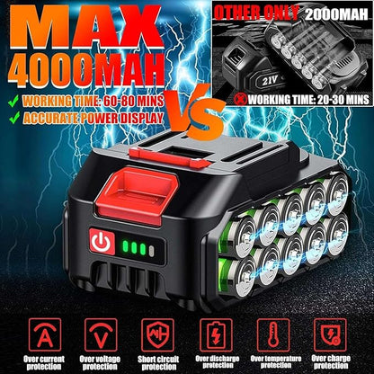 Electric Weed Wacker Eater,3-in-1 Cordless Weed Trimmer with 2 21V/4.0Ah Battery Operated & Fast Charger & 90Min Runtime, 3 Types of Blades for Thick Weeds/Edging/Mowing for Garden Yard -Grey