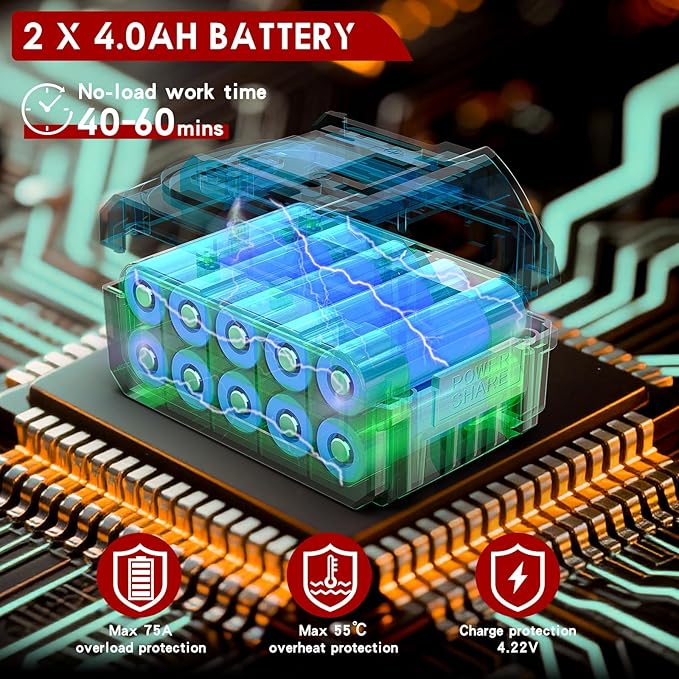 Electric Weed Puller Tool - 3 Claw Steel Head Stand Up Long Handle Weed Puller With 2 x 4.0Ah Battery & Charger & Small Shovel Versatile Garden Tools For Dandelion Lawn Flower Beds Yard