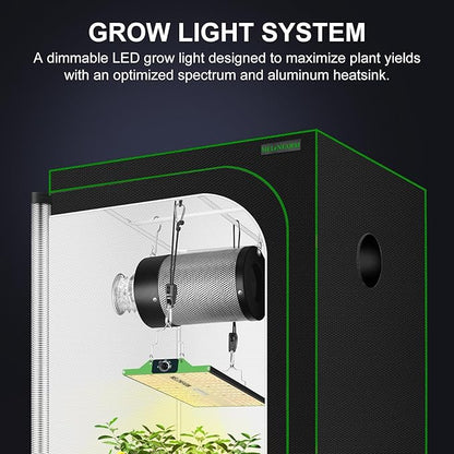 MELONFARM 70W Led Grow Light,Meet The Spectral Requirements for Plant Growth,hangable Grow Light for a Variety of Indoor Growing scenarios