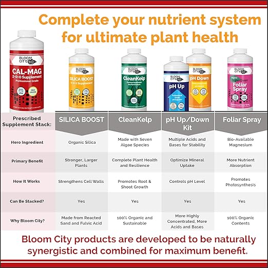 Bloom City Professional Grade Ultra Pure Cal-Mag Growing Fertilizer, 1/2 Pint (8 oz)