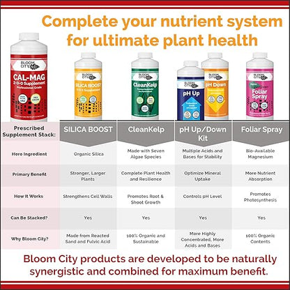 Bloom City Professional Grade Ultra Pure Cal-Mag Growing Fertilizer, 1/2 Pint (8 oz)