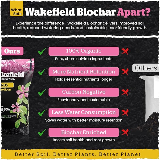 Wakefield Biochar Potting Mix & Indoor Plant Soil – Potting Soil Indoor Plants w/CarbonBoost Technology – Organic Compost, Pine Bark, Worm Castings – Garden Dirt - 4 Quart