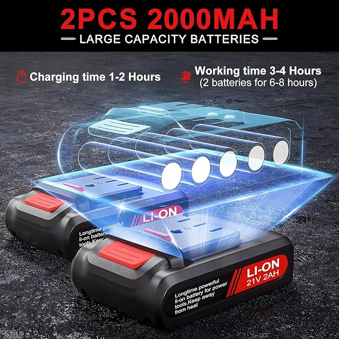 21V 2Ah Electric Pruning Shears, High Power Pruners for Gardening with 2 Pack Rechargeable Battery and Replacement Blade, 30mm(1.2“) Cordless Electric Scissors for Tree Trimming