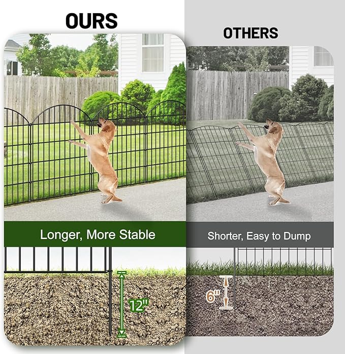 Metal Garden Fence 36in (H) x 23.3ft (L), 10 Panels + 11 Stakes Dog Fences Border Fence Animal Barrier, No Dig Garden Fencing for Yard Flower Bed Lawn Patio Outdoor, CTW3610 Black