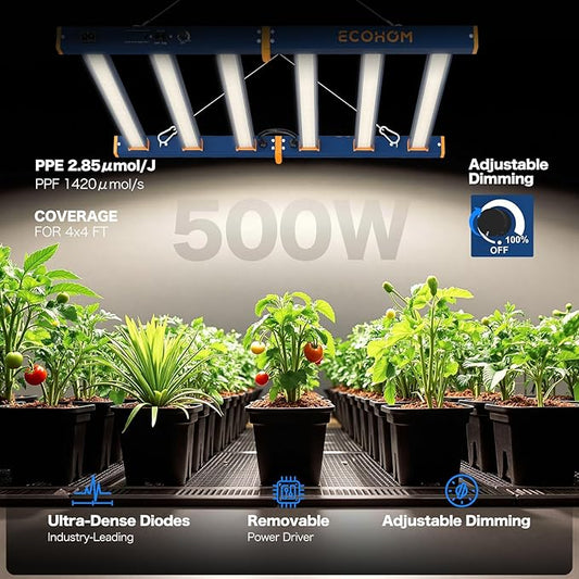 LED Grow Light, 500W Grow Lights for Indoor Plants, Full Spectrum Growing Light Plant Foldable & Hanging Growing Lamps, Daisy Chain Dimmable Grow Lamp, Commercial for 4x4ft Coverage in Grow Tent