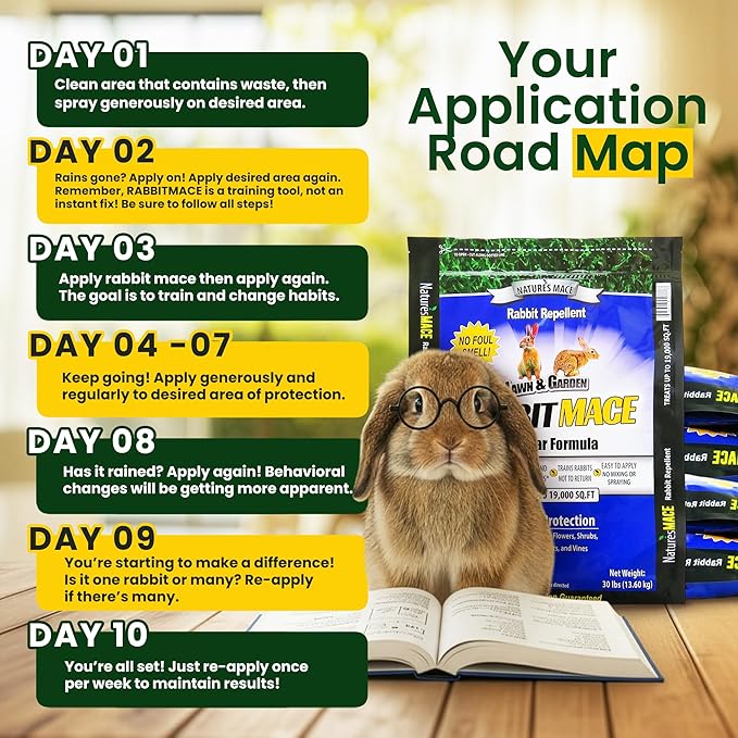 Nature's MACE Rabbit MACE Granules, 150 Pounds, Treats 95,000 sq ft, Rabbit Repellent Outdoor, Granular Rabbit Deterrent for Plants, Garden, Flowers, Landscape, Safe to use Around People, Pets, Plants