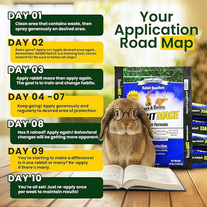 Nature's MACE Rabbit MACE Granules, 150 Pounds, Treats 95,000 sq ft, Rabbit Repellent Outdoor, Granular Rabbit Deterrent for Plants, Garden, Flowers, Landscape, Safe to use Around People, Pets, Plants