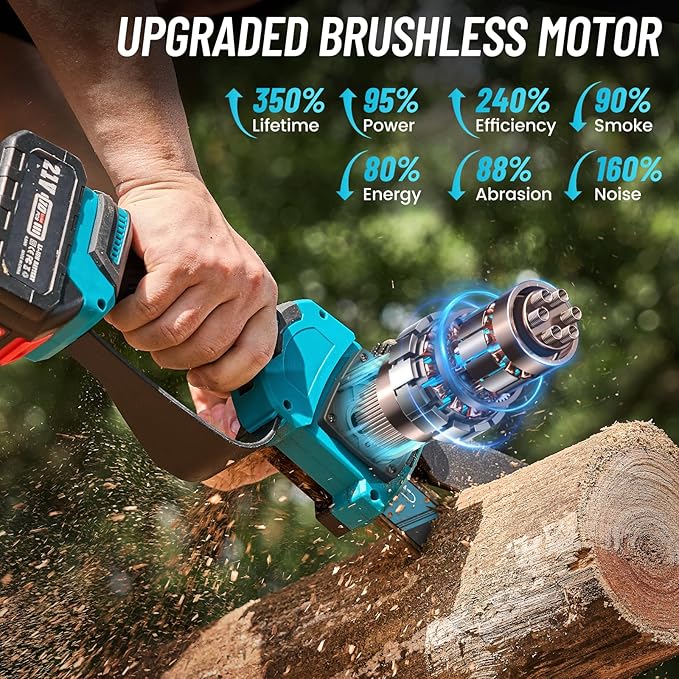 SEESII PS810 2-IN-1 Cordless Pole Saw & Mini Chainsaw, 8-inch Electric Saws Brushless with 2 x 4.0Ah Batteries, 16-Foot MAX, Chain Saw with Extension Pole for Wood Cutting Trimming Branch