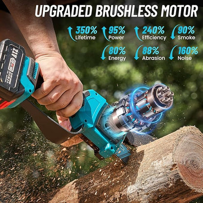 SEESII PS810 2-IN-1 Cordless Pole Saw & Mini Chainsaw, 8-inch Electric Saws Brushless with 2 x 4.0Ah Batteries, 16-Foot MAX, Chain Saw with Extension Pole for Wood Cutting Trimming Branch