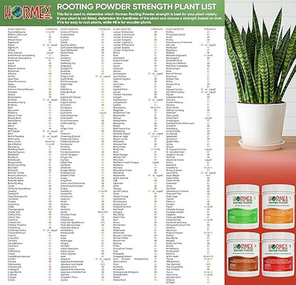Hormex Rooting Powder #1 (0.10 IBA)- Rooting Hormone for Delicate Houseplants, Garden Herbs & Succulent Cuttings - Root Stimulator for Plant Cloning - Strong Growth for Maximum Propagation Success,1LB