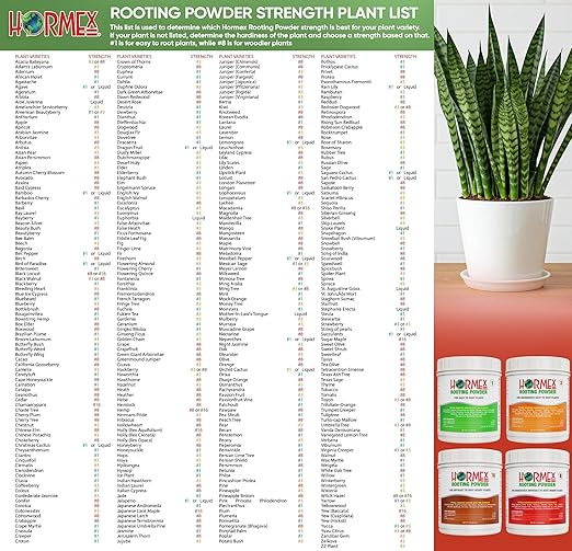Hormex Rooting Powder #8 (0.80 IBA) - Fast-Acting Rooting Hormone for Semi-Hardwood Houseplants & Tree Cuttings - Root Stimulator for Plant Cloning - Strong Growth for Maximum Propagation Success, 1LB