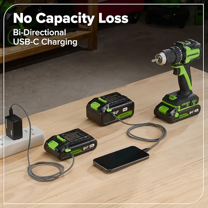 GREENWORKS 24V (8-TOOL) Combo (Drill, Impact Driver, Circular Saw, Reciprocating Saw, Jigsaw, Multi-Tool, Sander, Flashlight), 4.0Ah + (2) 2.0Ah (Power Bank) Batteries, (2) Cables, 65W Rapid Charger